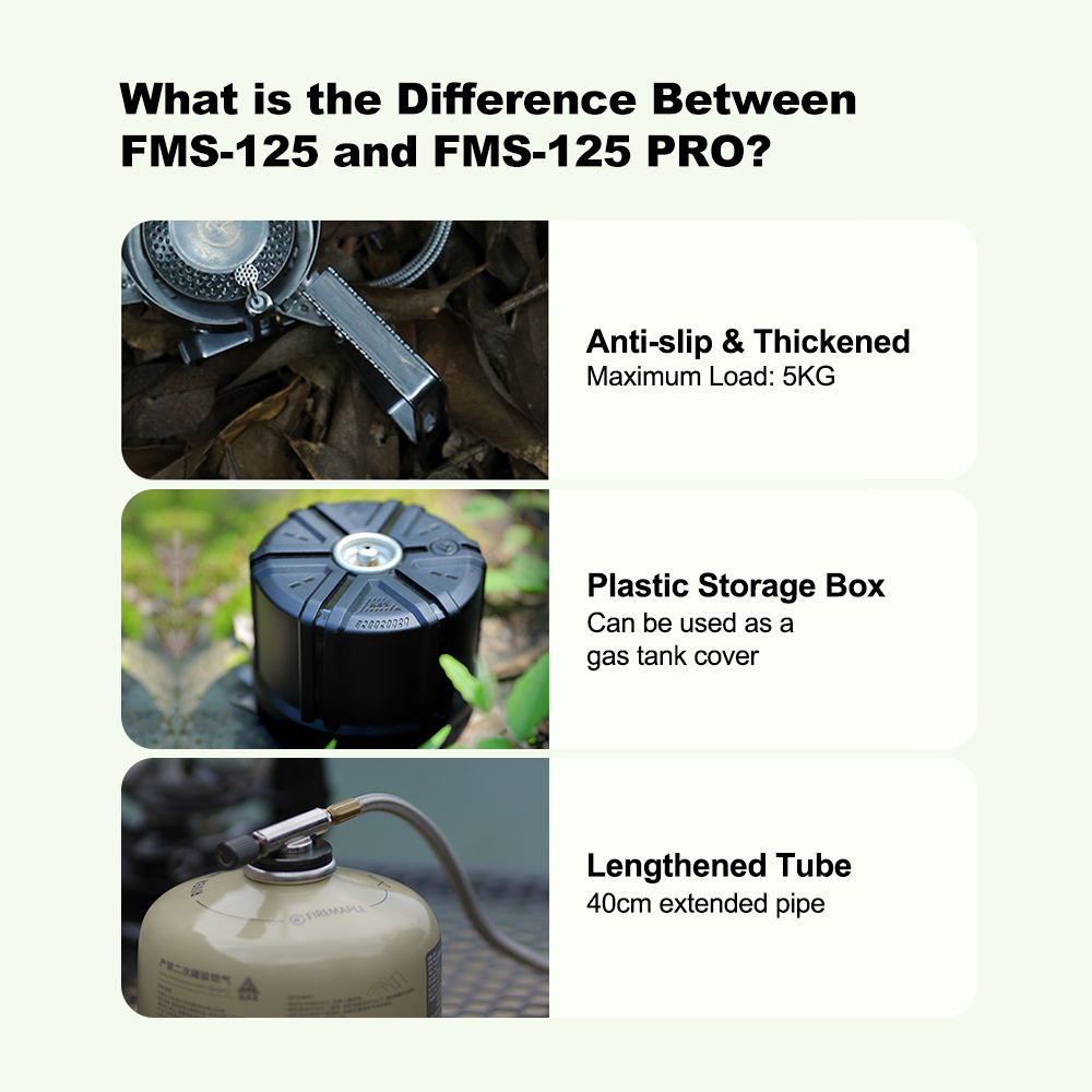 موقد غاز منقسم مقاوم للرياح مق - مراجعة Outdoor Camping Heater For Tent وسعره
