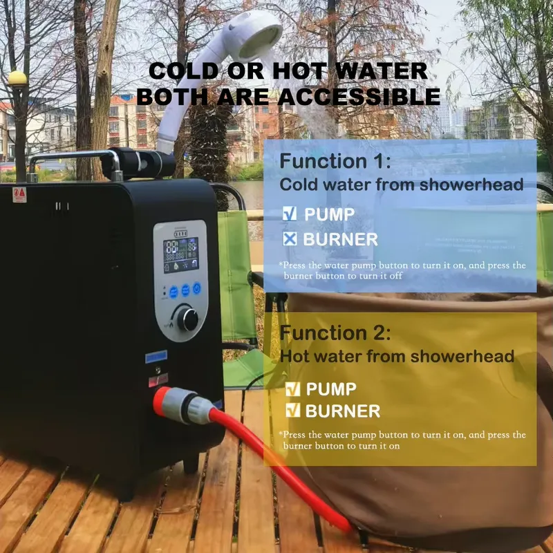 دش محمول للتخييم في الهواء الط - مراجعة Outdoor Camping Water Heater وسعره