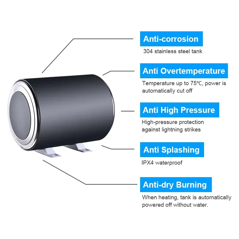 سخان مياه كهربائي محمول من الف - مراجعة Outdoor Camping Water Heater وسعره